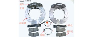 改剎車Tip1：剎車片質(zhì)量好不好？你可以“吃”出來！